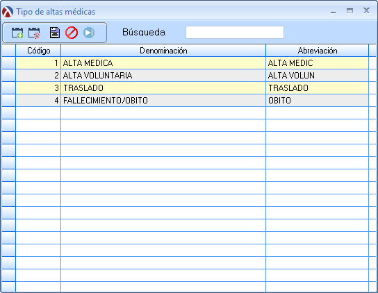 AltasInternacion