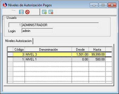 AsignacionNivelesPago