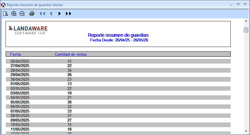 BusinessGuardiasFrec2