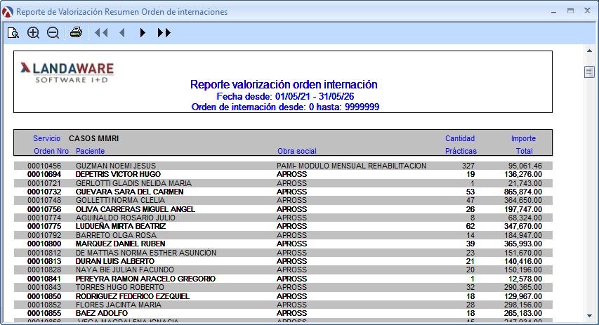 BusinessIntSumarizar2