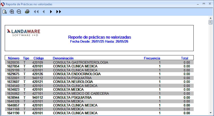 BusinessPracNoValoriz2
