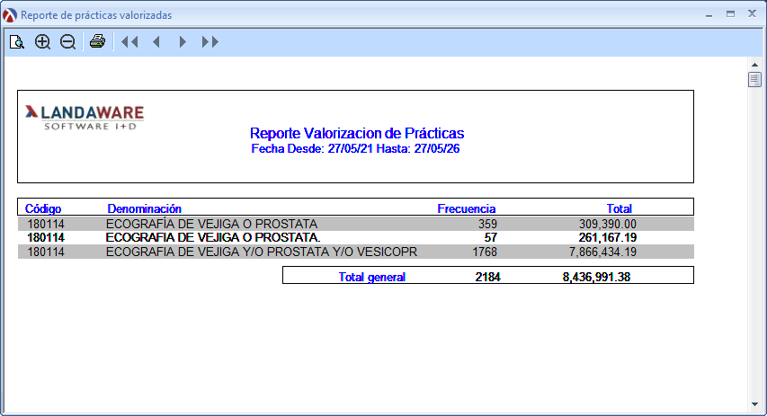 BusinessPracValoriz2