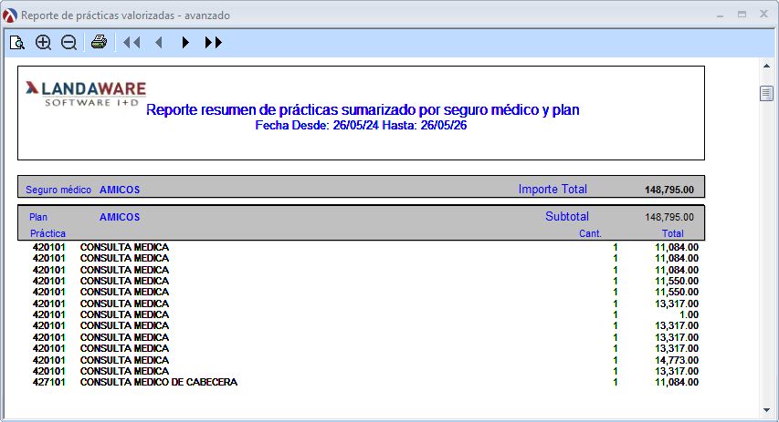 BusinessPracValorizAvanz2