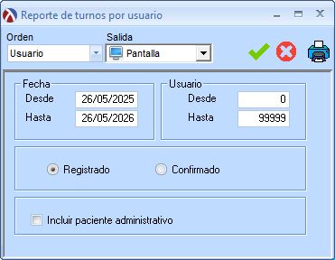 BusinessTurnosFrecUsuarios2
