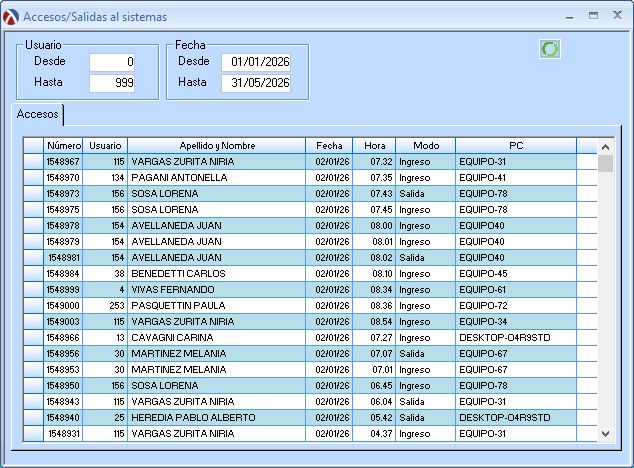 BusinessUsuariosAccesibilidad