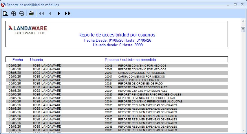 BusinessUsuariosUsabilidad2