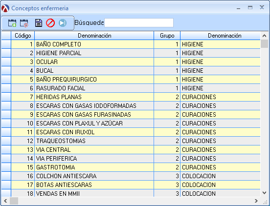 ConceptosEnfermeria
