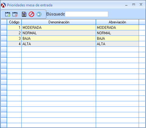 ConfiguracionPrioridades