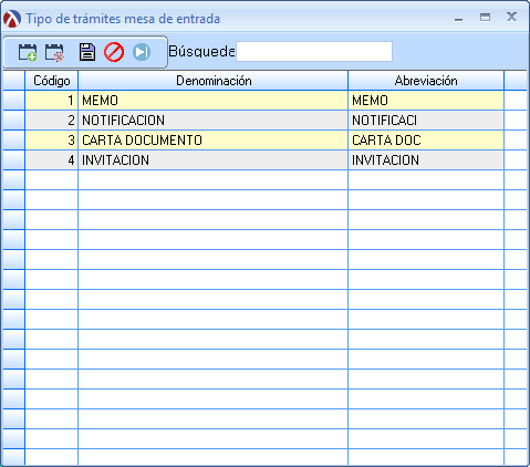 ConfiguracionTramites