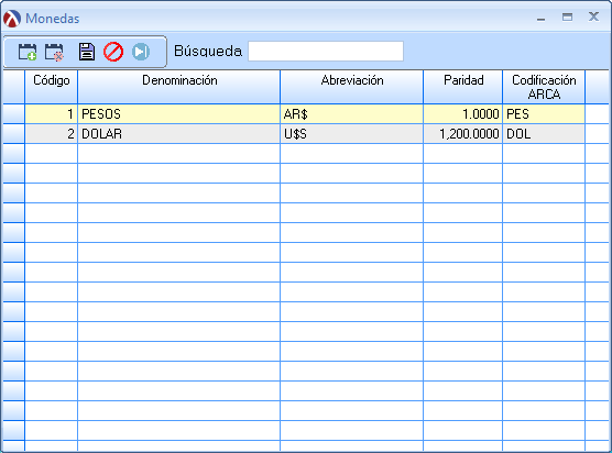 Divisas