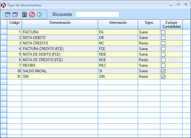 DocumentosComerciales