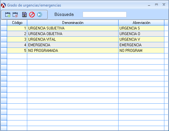 EmergenciasGuardia