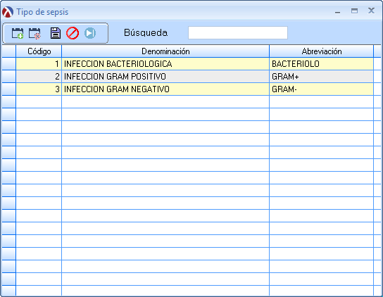 EpidemiologiaInternacion