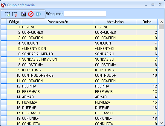 GrupoEnfermeria