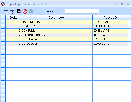 GruposPractica