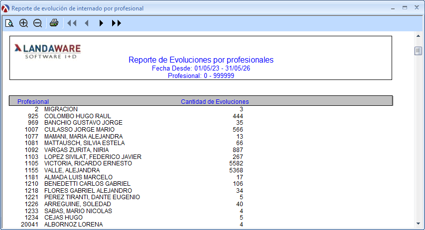Ficha Med Reporte Evo 4