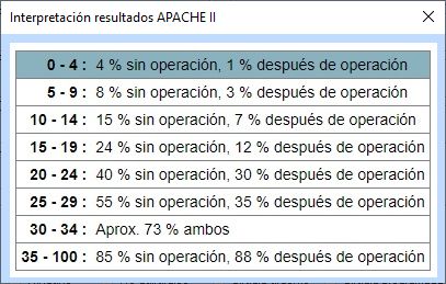 InternacioApache1