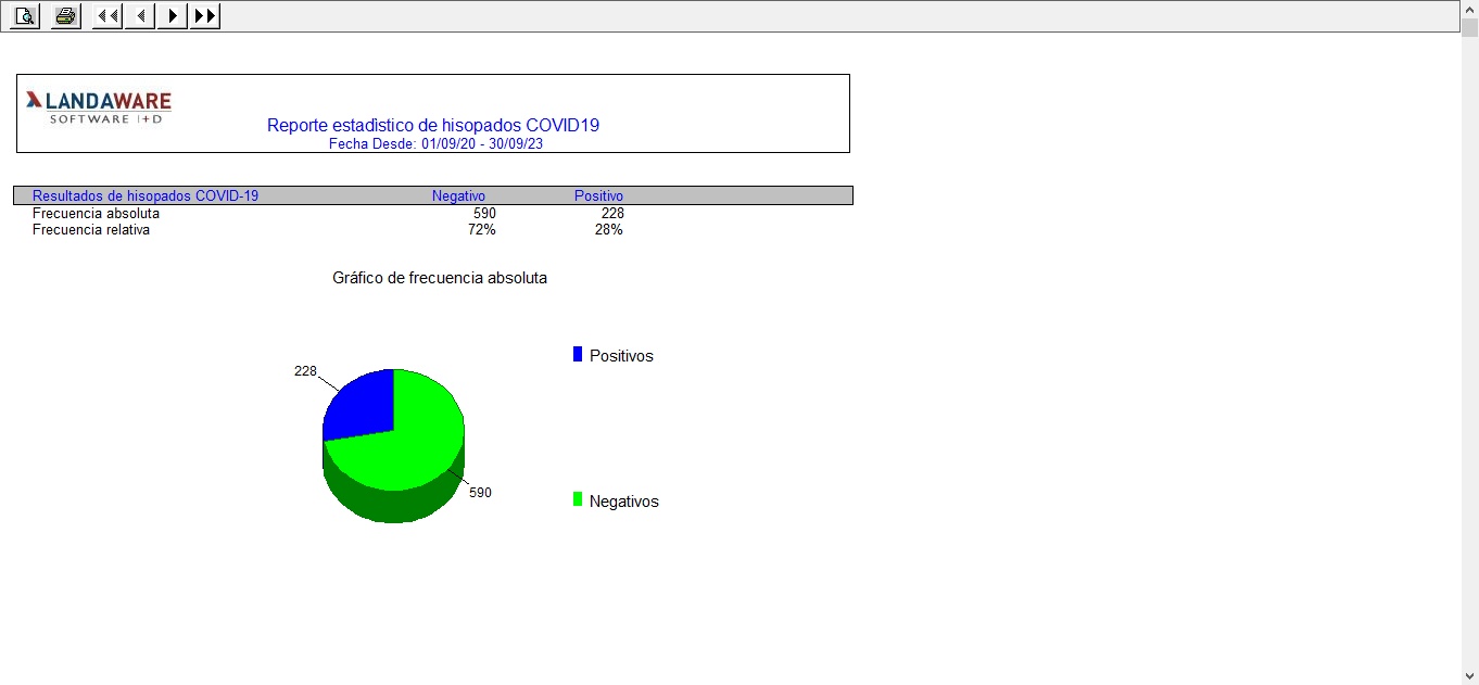 LaboratorioCovid19Resultados1