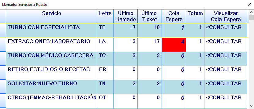LlamadorPaciente