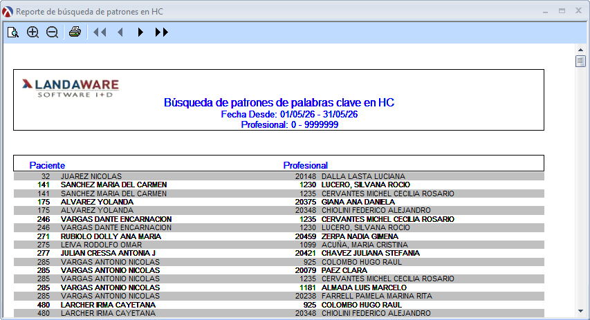 PacientesPatrones2