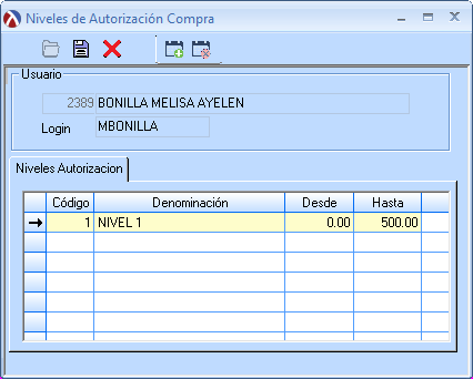 PermisosCompras