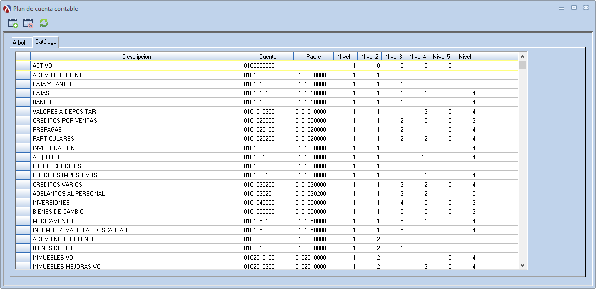 PlanContable2