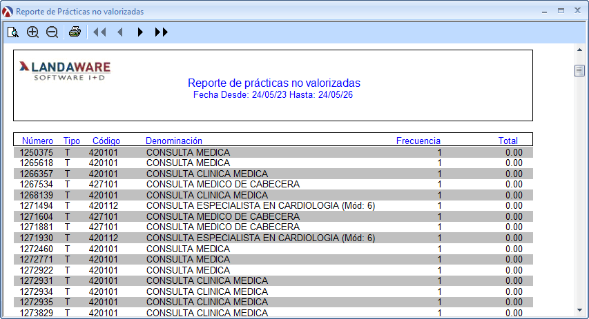 PracRepNoVal2