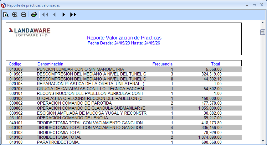 PracRepValor2