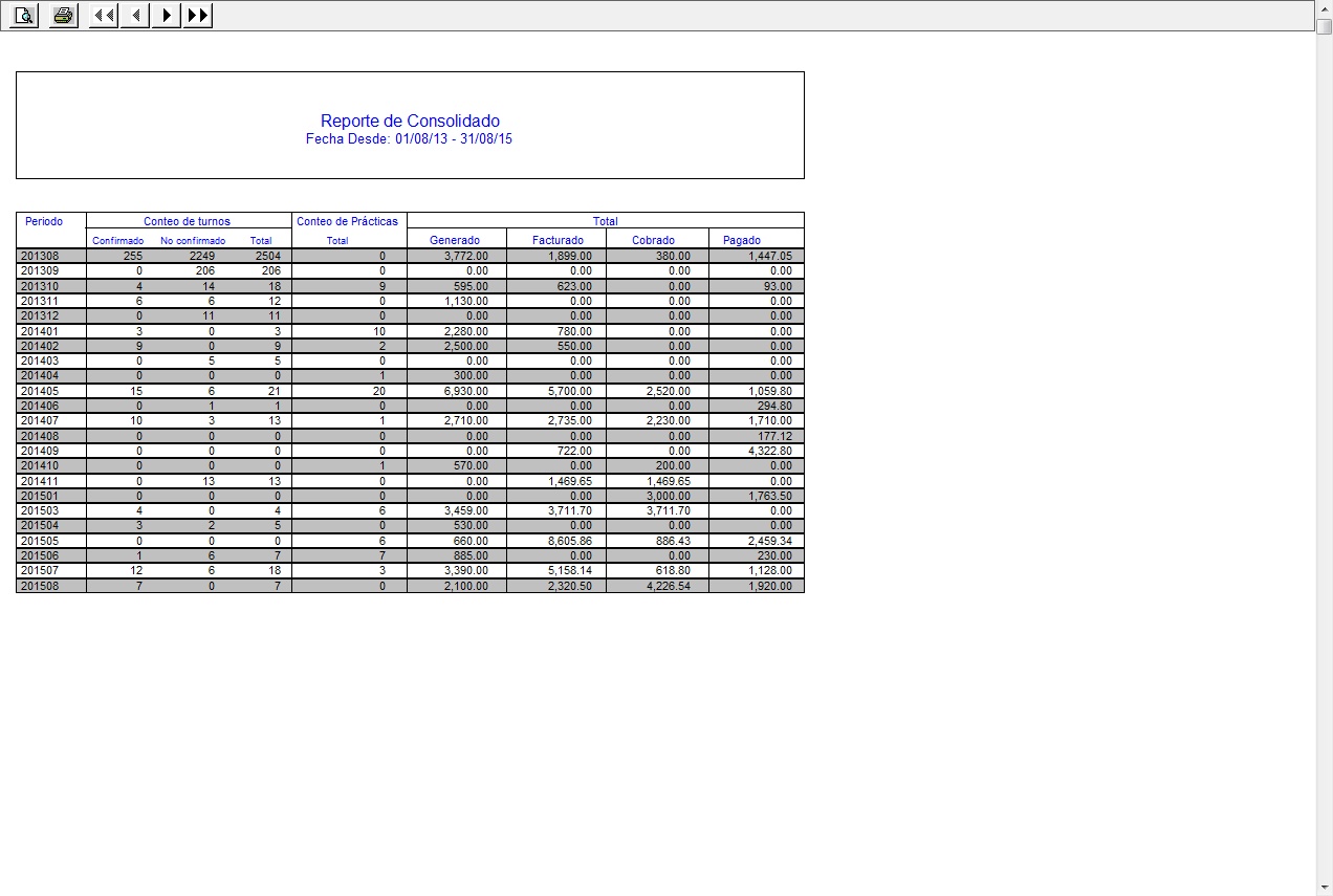 RepConsolidado1