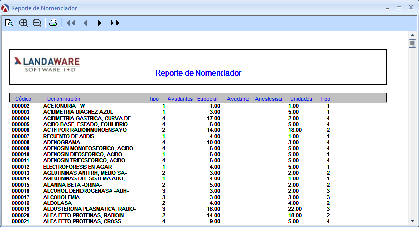 ReporteNomenclador2