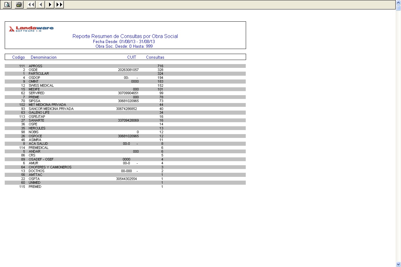 ReporteResumenConsultasXObs2