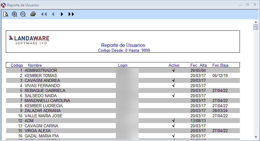 ReporteUsuario2