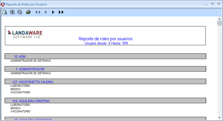 RolesAsignados2